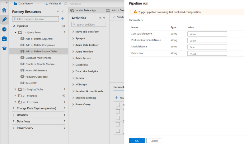 Analytics Azure Data Factory